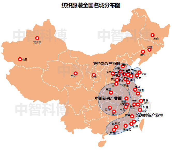 国内纺织产业分布与发展趋势研究