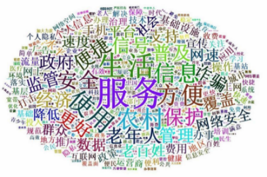 [许]面向双碳的数字能源产业3253.png